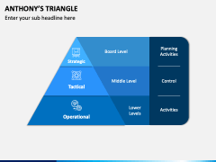 Anthony's Triangle Powerpoint And Google Slides Template - Ppt Slides