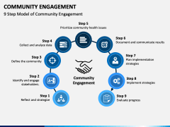 Community Engagement PowerPoint And Google Slides Template - PPT Slides