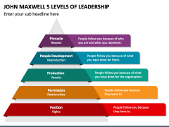 John Maxwell 5 Levels Of Leadership PowerPoint And Google Slides Template