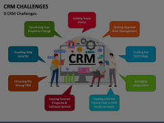 CRM Challenges Animated Presentation - SketchBubble