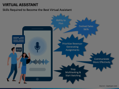 Virtual Assistant Animated Presentation - SketchBubble