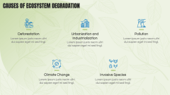 Ecological Restoration PPT Slide 3