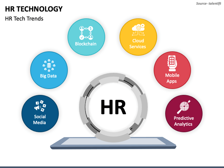 HR Technology PPT Slide 1