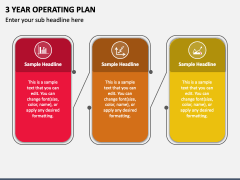 3 Year Operating Plan PPT Slide 2