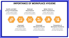 Workplace Hygiene PPT Slide 3