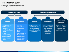 The Toyota Way PowerPoint and Google Slides Template - PPT Slides