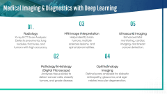 Deep Learning in Healthcare PPT Slide 5