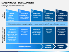 Lean Product Development PowerPoint and Google Slides Template - PPT Slides