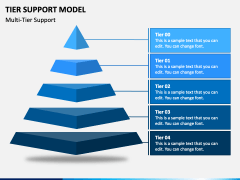 Tier Support Model PowerPoint Template - PPT Slides