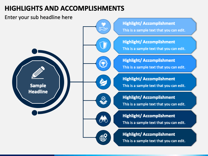 highlights-and-accomplishment-powerpoint-template-ppt-slides