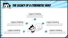 Astro Boy Presentation Theme PPT Slide 10