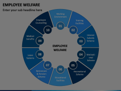 Employee Welfare PowerPoint And Google Slides Template - PPT Slides