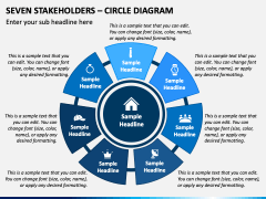 Seven Stakeholders - Circle Diagram PPT Slide 1
