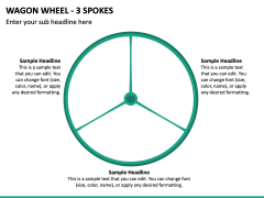 Wagon Wheel - 3 Spokes PPT Slide 2