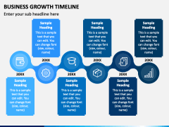 Business Growth Timeline PowerPoint and Google Slides Template - PPT Slides