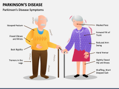 Free Parkinson's Disease PowerPoint and Google Slides Template - PPT Slides