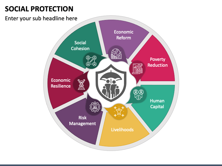 social-protection-powerpoint-template-ppt-slides