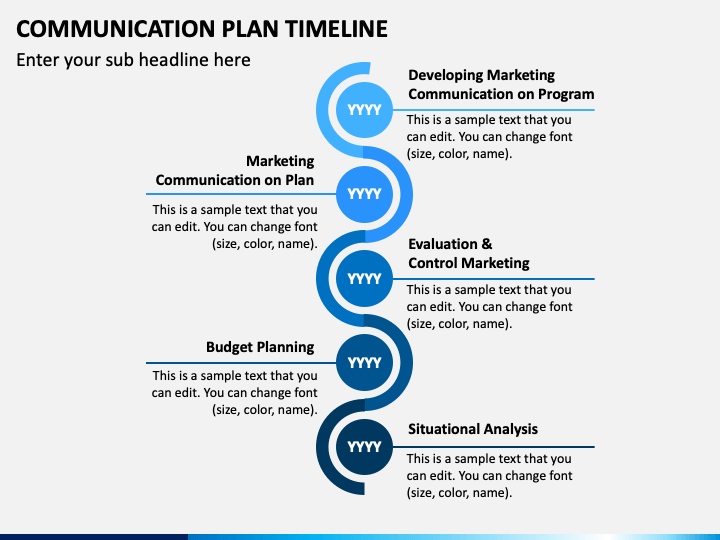 Communication Plan Timeline PowerPoint Template PPT Slides SketchBubble