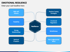 Emotional Resilience PowerPoint and Google Slides Template - PPT Slides