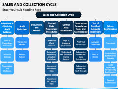 Sales and Collection Cycle PowerPoint and Google Slides Template - PPT ...