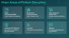 Fintech Disruption PPT Slide 4