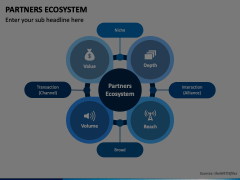 Partners Ecosystem PowerPoint Template - PPT Slides