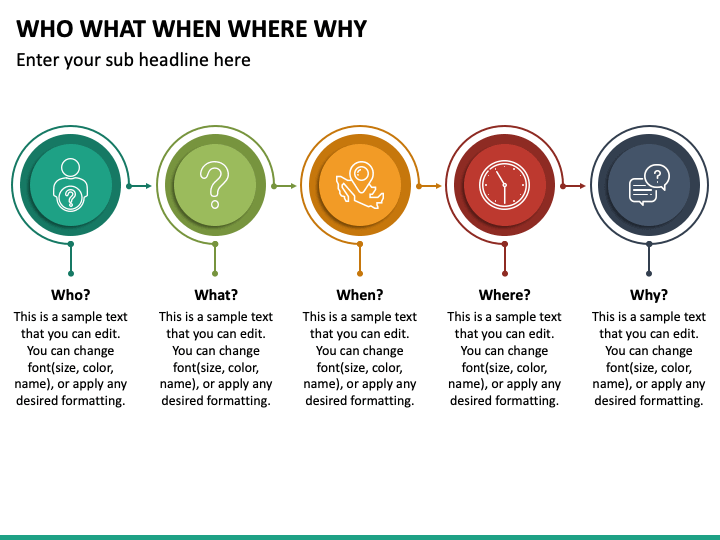 who-what-when-where-why-powerpoint-template-ppt-slides