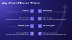 Upward Influence PPT Slide 4