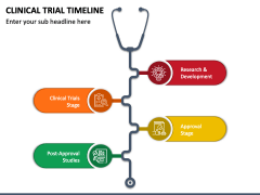 Clinical Trial Timeline PowerPoint and Google Slides Template - PPT Slides