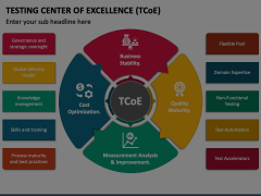 Testing Center of Excellence (TCoE) Animated Presentation - SketchBubble