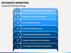 Integrated Marketing PPT Slide 2