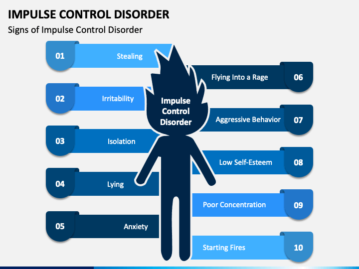 impulse-control-disorder-powerpoint-template-ppt-slides