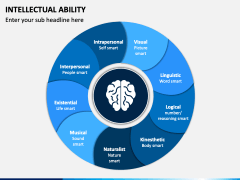 Intellectual Ability PowerPoint Template - PPT Slides