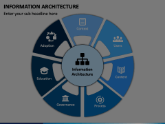 Information Architecture PowerPoint and Google Slides Template - PPT Slides