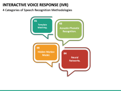Interactive Voice Response (IVR) PPT Slide 6