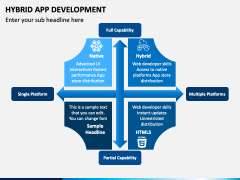 Hybrid App Development PowerPoint and Google Slides Template - PPT Slides