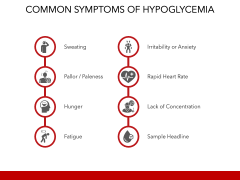 Hypoglycemia PPT Slide 3
