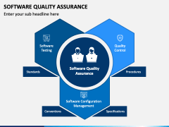 Software Quality Assurance PowerPoint and Google Slides Template - PPT ...
