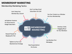 Membership Marketing PowerPoint and Google Slides Template PPT Slides