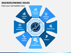 Macroeconomic Issues PowerPoint Template - PPT Slides