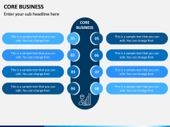 Core Business PPT Slide 4