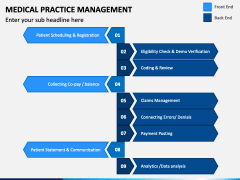 Medical Practice Management PowerPoint and Google Slides Template - PPT ...