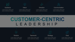 Customer-Centric Leadership Animated Presentation - SketchBubble