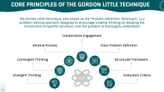 Gordon Little Technique PPT Slide 3