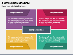 4 Dimensions Diagram PPT Slide 2