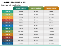 12 Weeks Training Plan PPT Slide 2