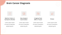 Brain Cancer PPT Slide 7