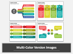DevOps Testing PPT Combined