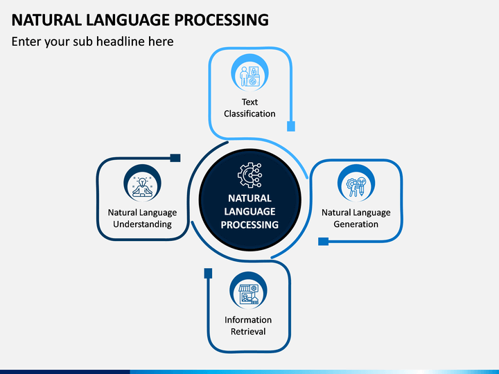 Язык processing