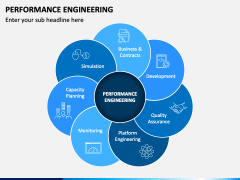Performance Engineering PPT Slide 1